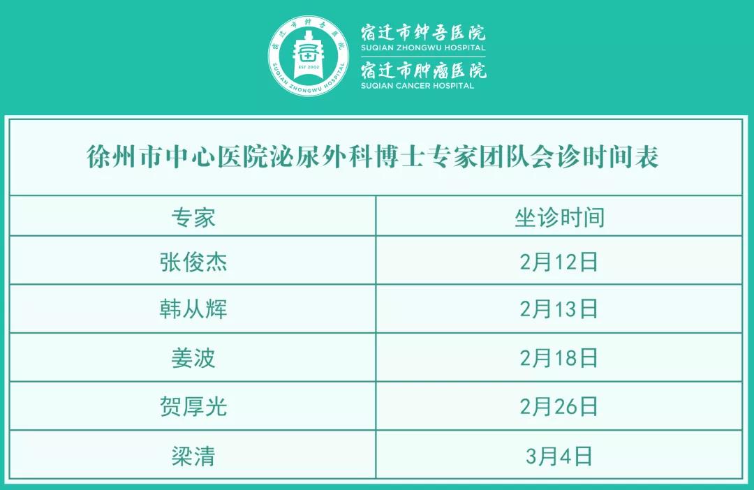 每周五、周六！宿遷市鐘吾醫(yī)院特邀徐州市中心醫(yī)院泌尿外科博士專家團(tuán)隊(duì)會(huì)診(圖2)